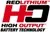 M18 FTHCHS30802  M18 FUEL™ KETTINGZAAG MET HANDGREEP 30 CM