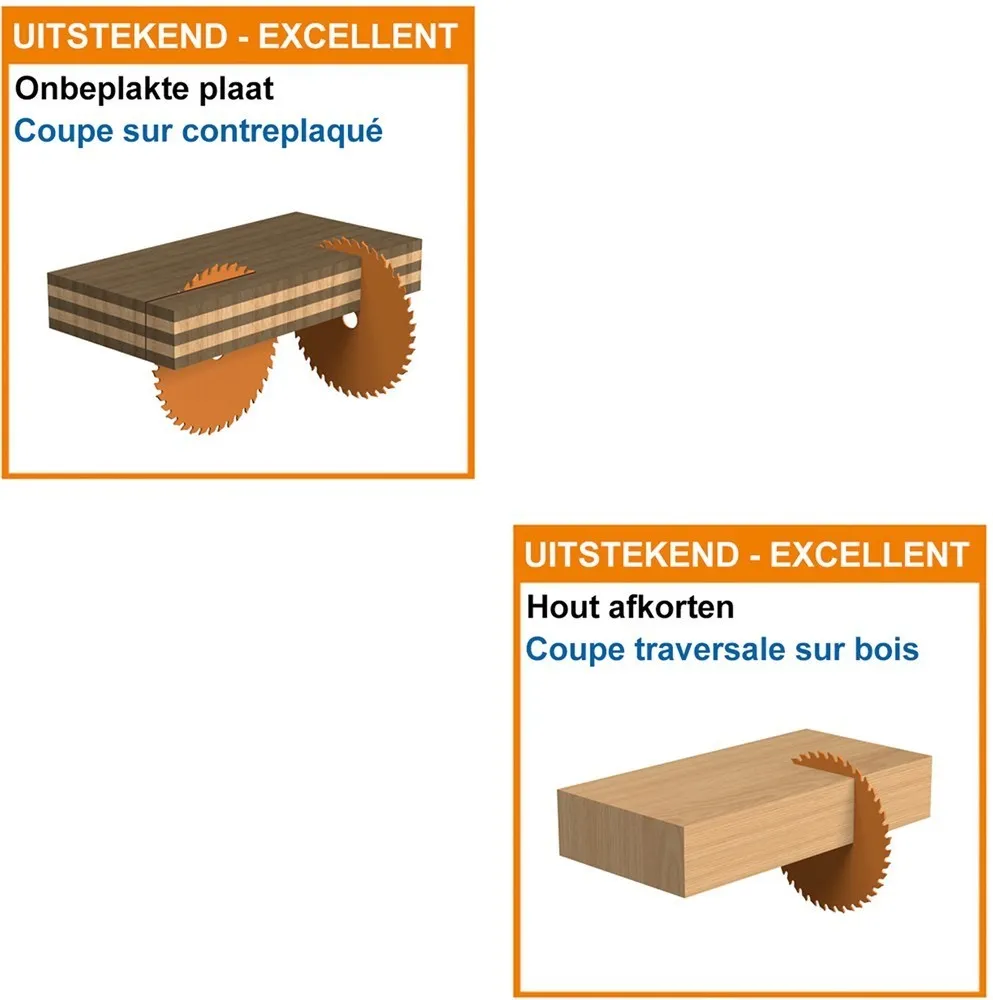 Ultra dun zaagblad voor accu zaagmachine, fijnafwerk D=165 F=Ø20 K=1.3 P=0.8 Z36 CMT