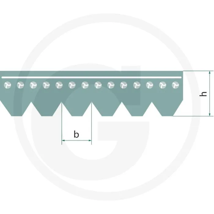 VSNAAR HIGHPERFORMANCE A X 1625MM (5 GROEVEN) (13X9,9MM)